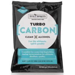 Turbo Carbon Still Spirits